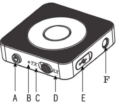 tewtross_audio_transmitter_and_receiver_guide-â¢_image_&_specification.png